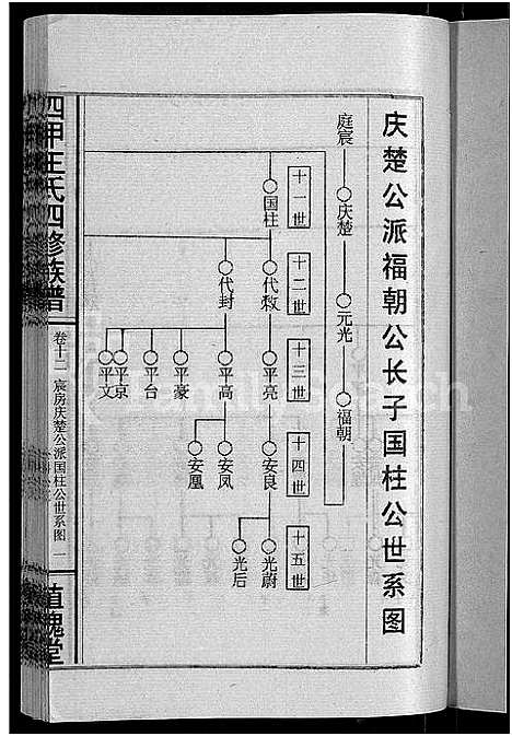 [下载][四甲王氏四修族谱_15卷首尾各1卷_王氏族谱]湖南.四甲王氏四修家谱_十三.pdf