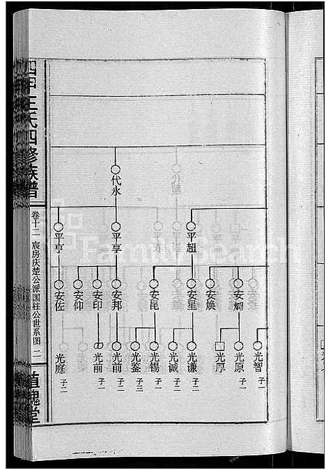 [下载][四甲王氏四修族谱_15卷首尾各1卷_王氏族谱]湖南.四甲王氏四修家谱_十三.pdf