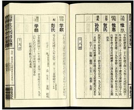 [下载][四甲王氏四修族谱_15卷首尾各1卷_王氏族谱]湖南.四甲王氏四修家谱_二十二.pdf