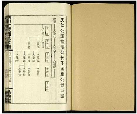 [下载][四甲王氏四修族谱_15卷首尾各1卷_王氏族谱]湖南.四甲王氏四修家谱_二十三.pdf