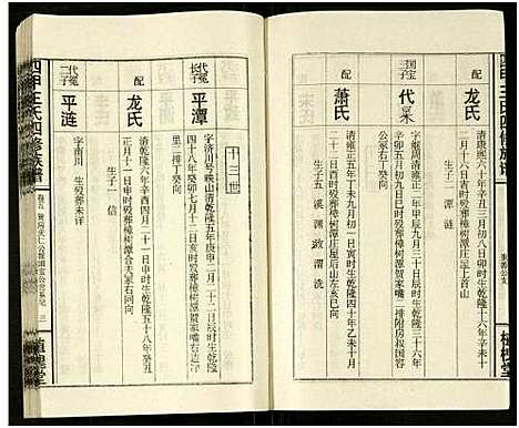 [下载][四甲王氏四修族谱_15卷首尾各1卷_王氏族谱]湖南.四甲王氏四修家谱_二十三.pdf