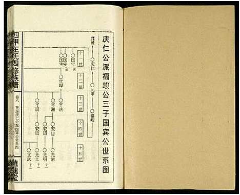 [下载][四甲王氏四修族谱_15卷首尾各1卷_王氏族谱]湖南.四甲王氏四修家谱_二十四.pdf