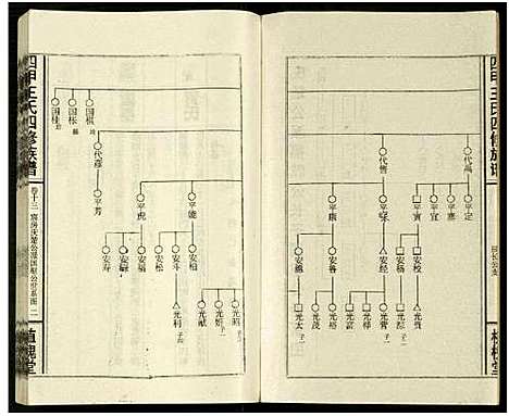 [下载][四甲王氏四修族谱_15卷首尾各1卷_王氏族谱]湖南.四甲王氏四修家谱_三十.pdf