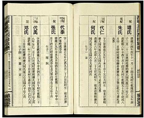 [下载][四甲王氏四修族谱_15卷首尾各1卷_王氏族谱]湖南.四甲王氏四修家谱_三十.pdf