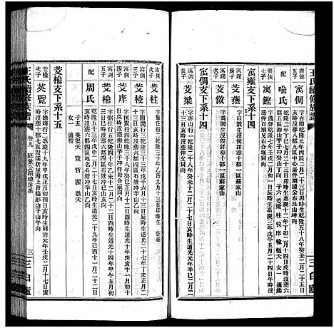 [下载][宁乡大冲王氏续修族谱_33卷_王氏族谱_王氏续修族谱]湖南.宁乡大冲王氏续修家谱_四.pdf