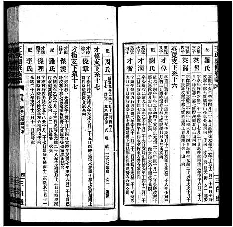 [下载][宁乡大冲王氏续修族谱_33卷_王氏族谱_王氏续修族谱]湖南.宁乡大冲王氏续修家谱_四.pdf