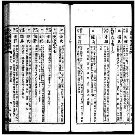 [下载][宁乡大冲王氏续修族谱_33卷_王氏族谱_王氏续修族谱]湖南.宁乡大冲王氏续修家谱_六.pdf