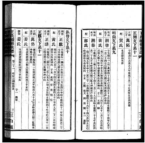 [下载][宁乡大冲王氏续修族谱_33卷_王氏族谱_王氏续修族谱]湖南.宁乡大冲王氏续修家谱_七.pdf