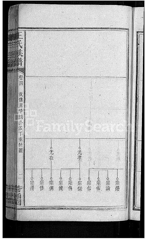 [下载][河家埠王氏族谱_16卷_王氏族谱]湖南.河家埠王氏家谱_三.pdf