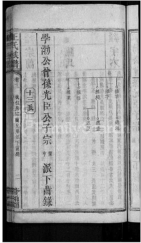 [下载][河家埠王氏族谱_16卷_王氏族谱]湖南.河家埠王氏家谱_十.pdf