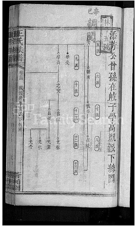 [下载][河家埠王氏族谱_16卷_王氏族谱]湖南.河家埠王氏家谱_十二.pdf