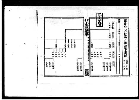 [下载][泉塘王氏三修族谱_20卷_及卷首]湖南.泉塘王氏三修家谱_二.pdf