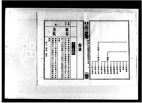 [下载][泉塘王氏三修族谱_20卷_及卷首]湖南.泉塘王氏三修家谱_二.pdf