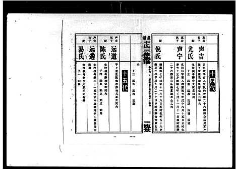 [下载][泉塘王氏三修族谱_20卷_及卷首]湖南.泉塘王氏三修家谱_二.pdf