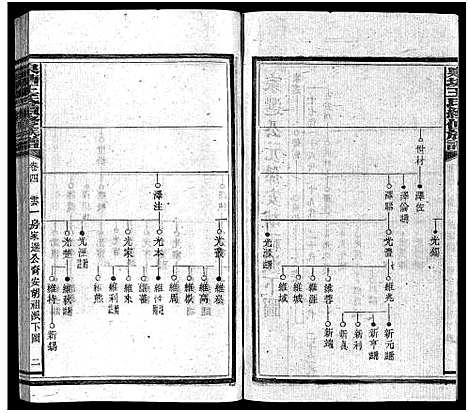 [下载][泉塘王氏族谱_15卷首1卷_王氏族谱_泉塘王氏续修族谱]湖南.泉塘王氏家谱_五.pdf