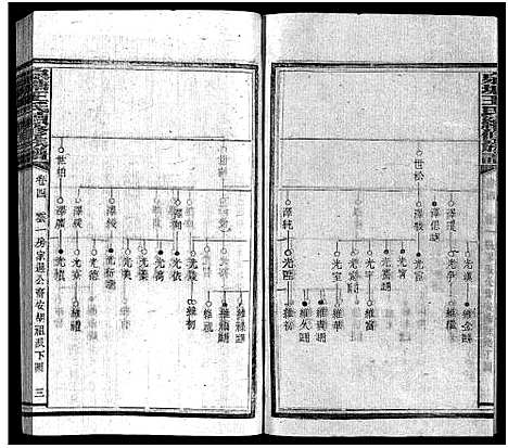 [下载][泉塘王氏族谱_15卷首1卷_王氏族谱_泉塘王氏续修族谱]湖南.泉塘王氏家谱_五.pdf