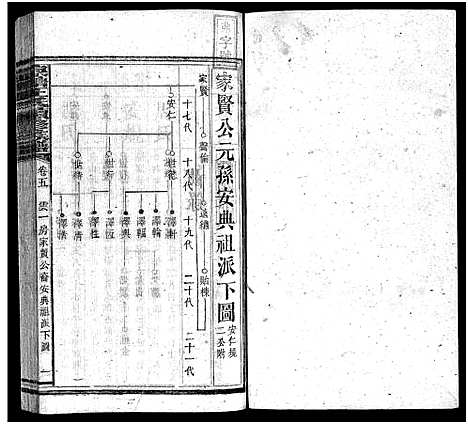 [下载][泉塘王氏族谱_15卷首1卷_王氏族谱_泉塘王氏续修族谱]湖南.泉塘王氏家谱_六.pdf