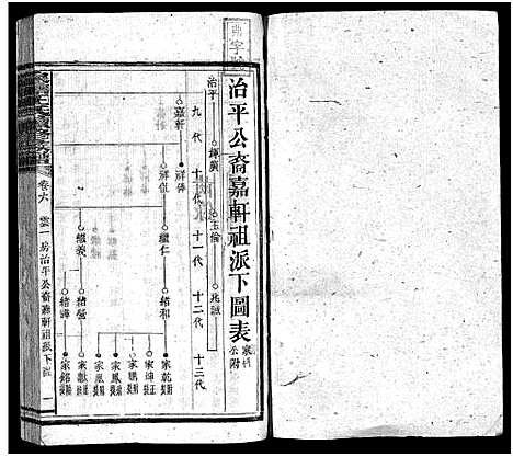 [下载][泉塘王氏族谱_15卷首1卷_王氏族谱_泉塘王氏续修族谱]湖南.泉塘王氏家谱_七.pdf