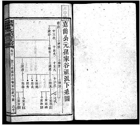 [下载][泉塘王氏族谱_15卷首1卷_王氏族谱_泉塘王氏续修族谱]湖南.泉塘王氏家谱_十一.pdf