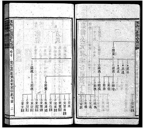 [下载][泉塘王氏族谱_15卷首1卷_王氏族谱_泉塘王氏续修族谱]湖南.泉塘王氏家谱_十一.pdf