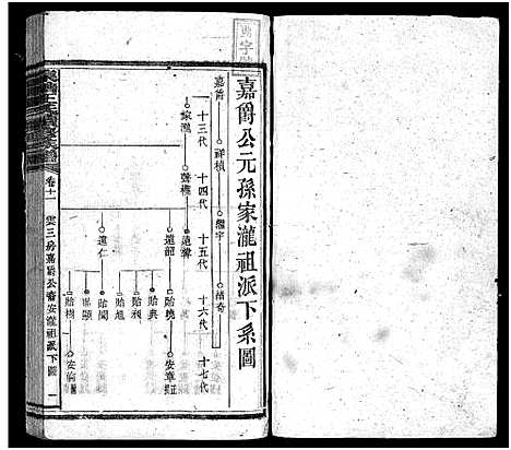 [下载][泉塘王氏族谱_15卷首1卷_王氏族谱_泉塘王氏续修族谱]湖南.泉塘王氏家谱_十二.pdf