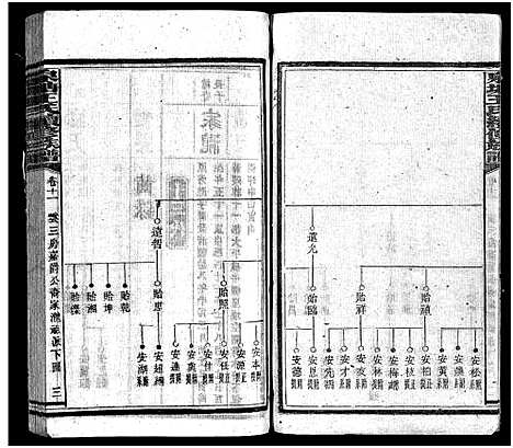 [下载][泉塘王氏族谱_15卷首1卷_王氏族谱_泉塘王氏续修族谱]湖南.泉塘王氏家谱_十二.pdf