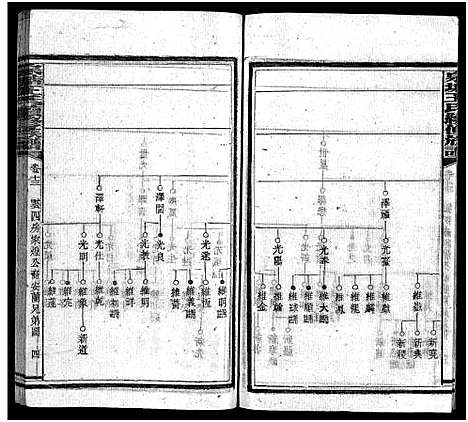 [下载][泉塘王氏族谱_15卷首1卷_王氏族谱_泉塘王氏续修族谱]湖南.泉塘王氏家谱_十四.pdf