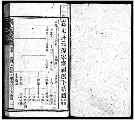 [下载][泉塘王氏族谱_15卷首1卷_王氏族谱_泉塘王氏续修族谱]湖南.泉塘王氏家谱_十六.pdf