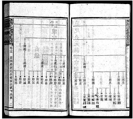 [下载][泉塘王氏族谱_15卷首1卷_王氏族谱_泉塘王氏续修族谱]湖南.泉塘王氏家谱_十六.pdf