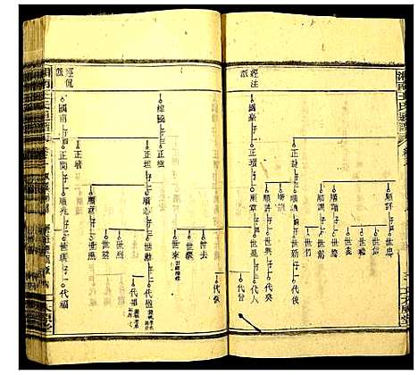 [下载][湘南王氏通谱]湖南.湘南王氏通谱_三.pdf