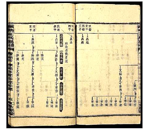 [下载][湘南王氏通谱]湖南.湘南王氏通谱_十二.pdf