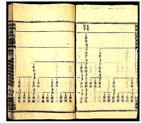 [下载][湘南王氏通谱]湖南.湘南王氏通谱_三十六.pdf