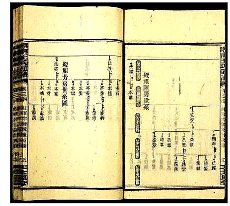 [下载][湘南王氏通谱]湖南.湘南王氏通谱_三十九.pdf