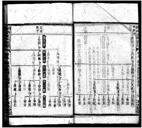 [下载][湘南王氏通谱_19卷首1卷_王氏通谱]湖南.湘南王氏通谱_五.pdf