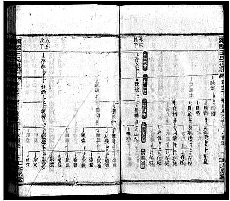 [下载][湘南王氏通谱_19卷首1卷_王氏通谱]湖南.湘南王氏通谱_十二.pdf