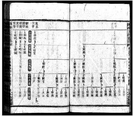 [下载][湘南王氏通谱_19卷首1卷_王氏通谱]湖南.湘南王氏通谱_十二.pdf