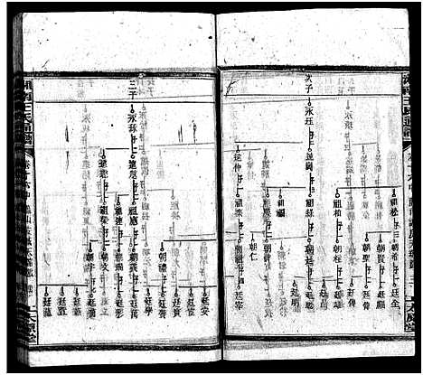 [下载][湘南王氏通谱_19卷首1卷_王氏通谱]湖南.湘南王氏通谱_十九.pdf