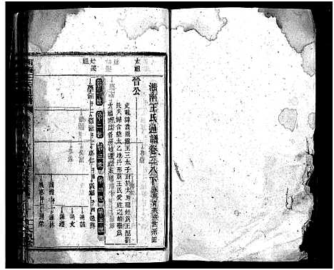 [下载][湘南王氏通谱_40卷]湖南.湘南王氏通谱_六.pdf