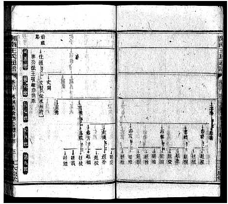 [下载][湘南王氏通谱_40卷]湖南.湘南王氏通谱_八.pdf