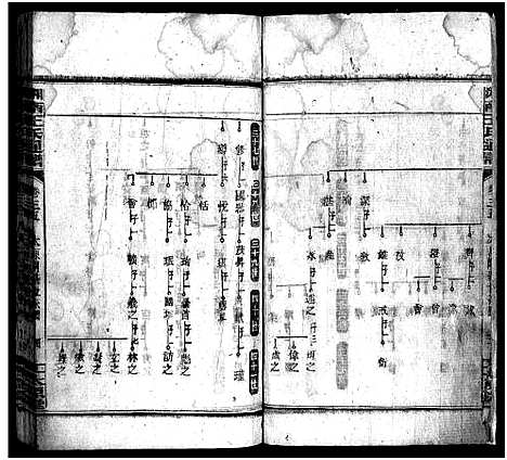 [下载][湘南王氏通谱_40卷]湖南.湘南王氏通谱_十二.pdf