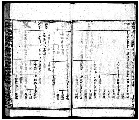 [下载][湘南王氏通谱_40卷]湖南.湘南王氏通谱_十四.pdf