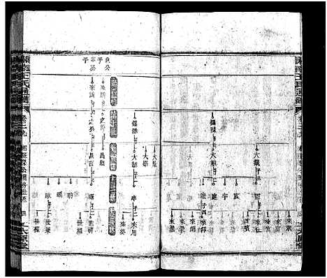 [下载][湘南王氏通谱_40卷]湖南.湘南王氏通谱_十五.pdf