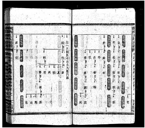 [下载][湘南王氏通谱_40卷]湖南.湘南王氏通谱_十六.pdf