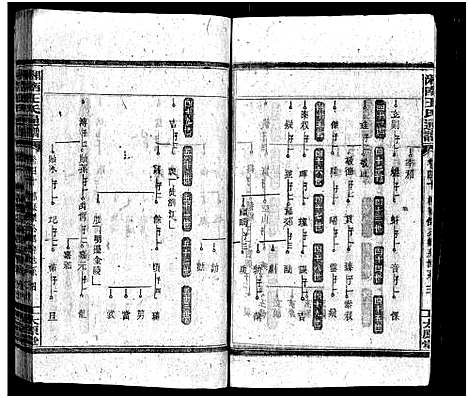 [下载][湘南王氏通谱_40卷]湖南.湘南王氏通谱_十六.pdf