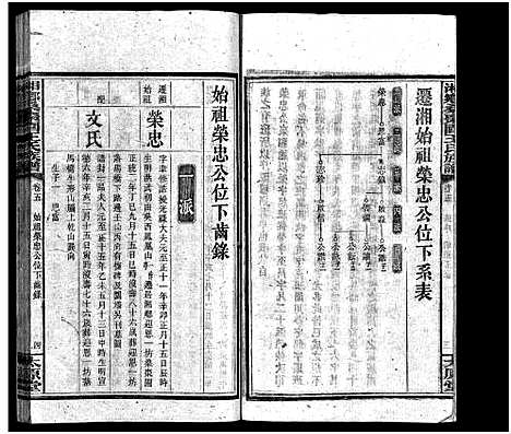 [下载][湘乡桑枣园王氏族谱_20卷]湖南.湘乡桑枣园王氏家谱_五.pdf