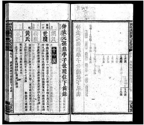 [下载][湘乡桑枣园王氏族谱_20卷]湖南.湘乡桑枣园王氏家谱_七.pdf