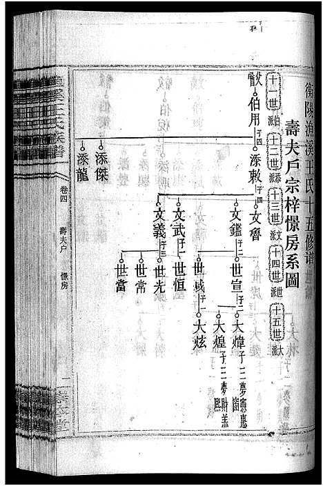 [下载][渔溪王氏族谱_世系4卷_行传5卷首5卷_衡阳渔溪王氏十五修族谱]湖南.渔溪王氏家谱_七.pdf