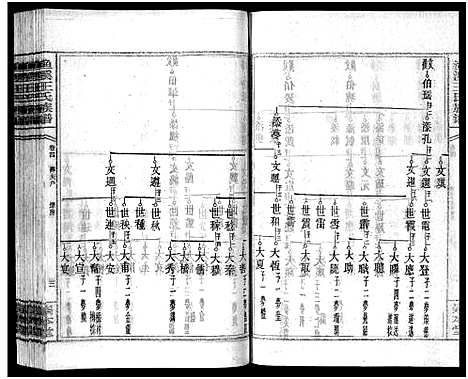 [下载][渔溪王氏族谱_世系4卷_行传5卷首5卷_衡阳渔溪王氏十五修族谱]湖南.渔溪王氏家谱_七.pdf