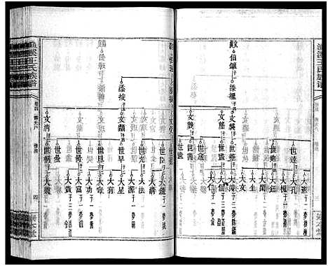 [下载][渔溪王氏族谱_世系4卷_行传5卷首5卷_衡阳渔溪王氏十五修族谱]湖南.渔溪王氏家谱_七.pdf