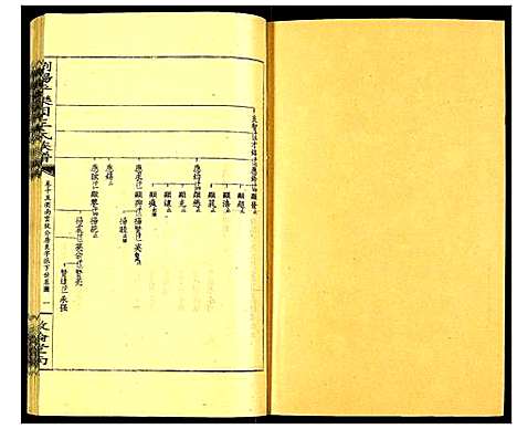 [下载][浏阳平乐园王氏族谱]湖南.浏阳平乐园王氏家谱_十八.pdf